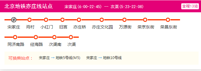 2021北京地铁亦庄线路图 北京地铁亦庄线站点图及运营时间表