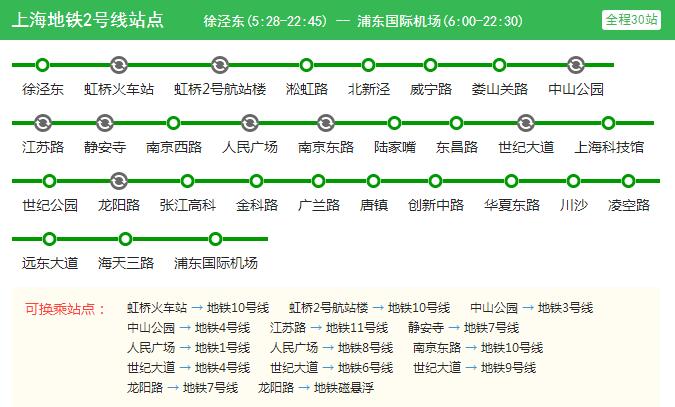 2021上海地铁2号线路图 上海地铁2号线站点图及运营时间表