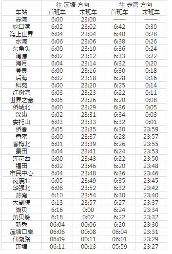   2021深圳地铁2号线路图 深圳地铁2号线站点图及运营时间表