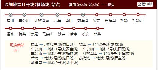深圳市11号地铁线路图图片