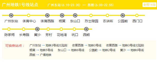 2021广州地铁1号线路图 广州地铁1号线站点图及运营时间表
