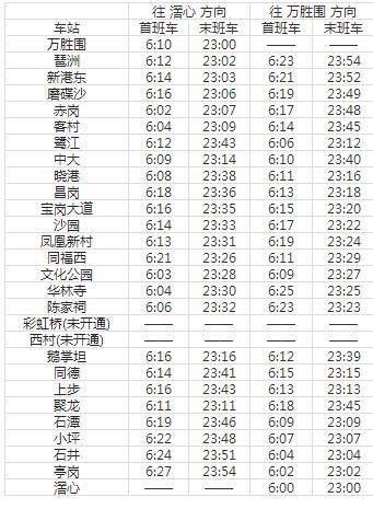 2021广州地铁8号线路图 广州地铁8号线站点图及运营时间表