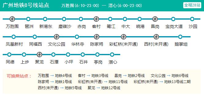 2021广州地铁8号线路图 广州地铁8号线站点图及运营时间表