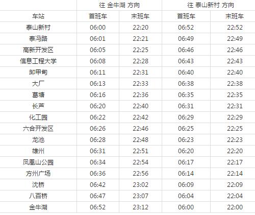2021南京地铁S8号线路图 南京地铁S8号线站点图及运营时间