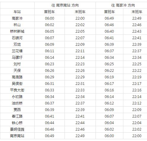 2021南京地铁S3号线路图 南京地铁S3号线站点图及运营时间