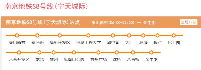 南京地铁s8号线路图片