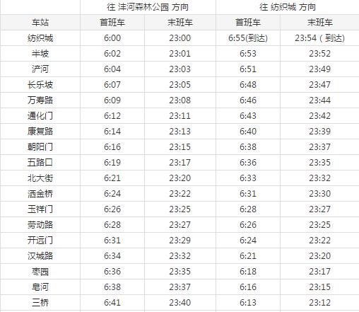 2021西安地鐵1號線路圖西安地鐵1號線站點圖及運營時間