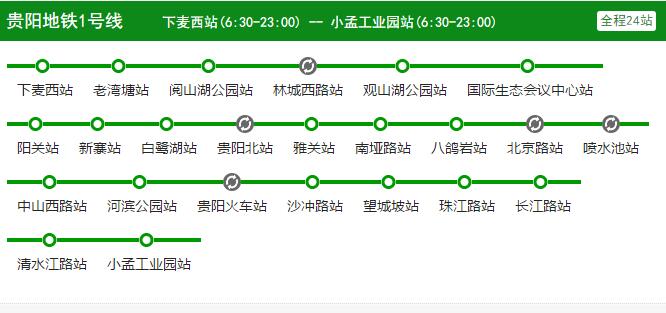 2021贵阳地铁1号线路图 贵阳地铁1号线站点图及运营时间