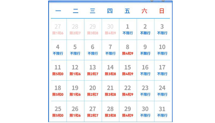 2021天津10月尾号限行是多少 2021天津10月新一轮限行的日期