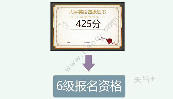 四级多少分过 英语四级多少分及格