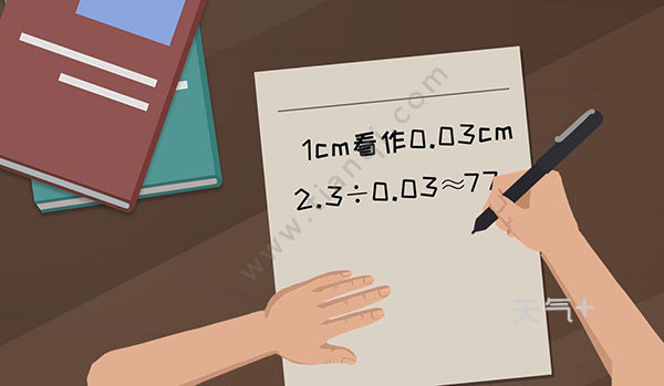 2尺3的腰围是多少厘米 2尺3是怎么换算成