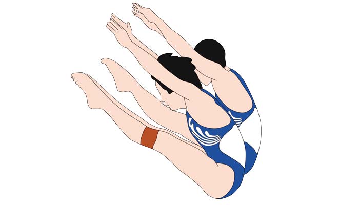 3,跳水比赛的动作须在跳水竞赛规则的动作难度表中选定