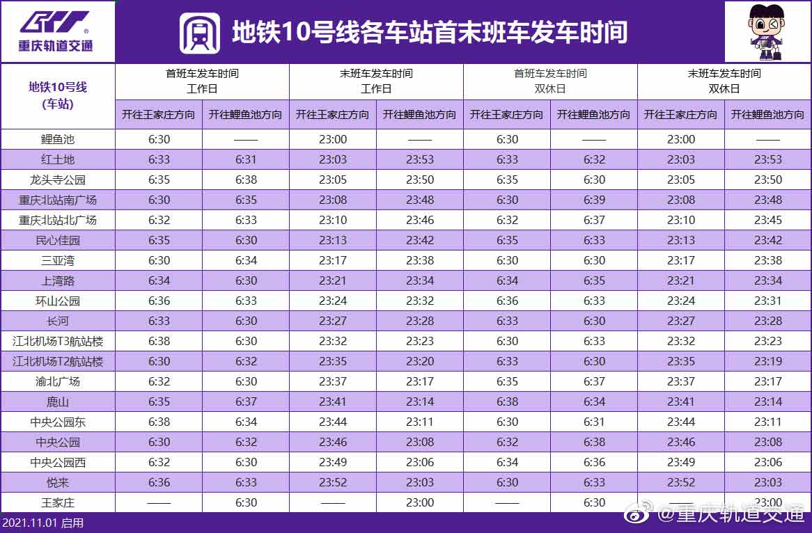 2022重庆轨道交通最新运营时刻表附首末班车时间 重庆地铁运营时间表2022
