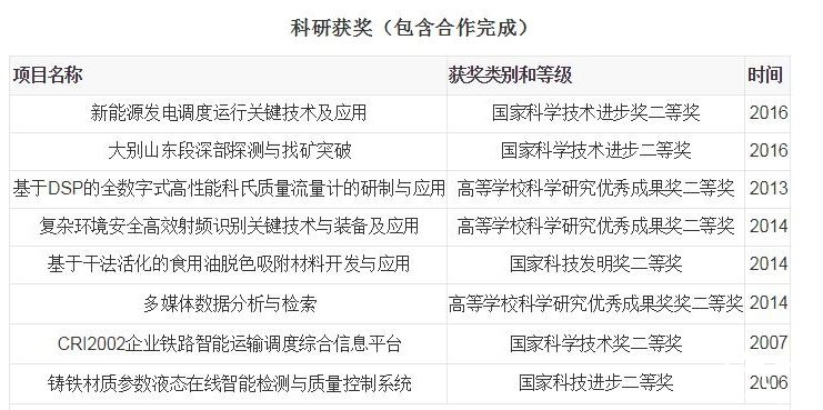 科技进步奖申报时间 tqj