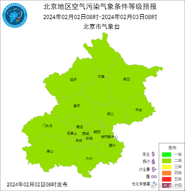 北京2024年2月2日天气预报 晴转多云最高气温1